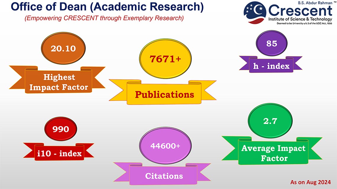 Research